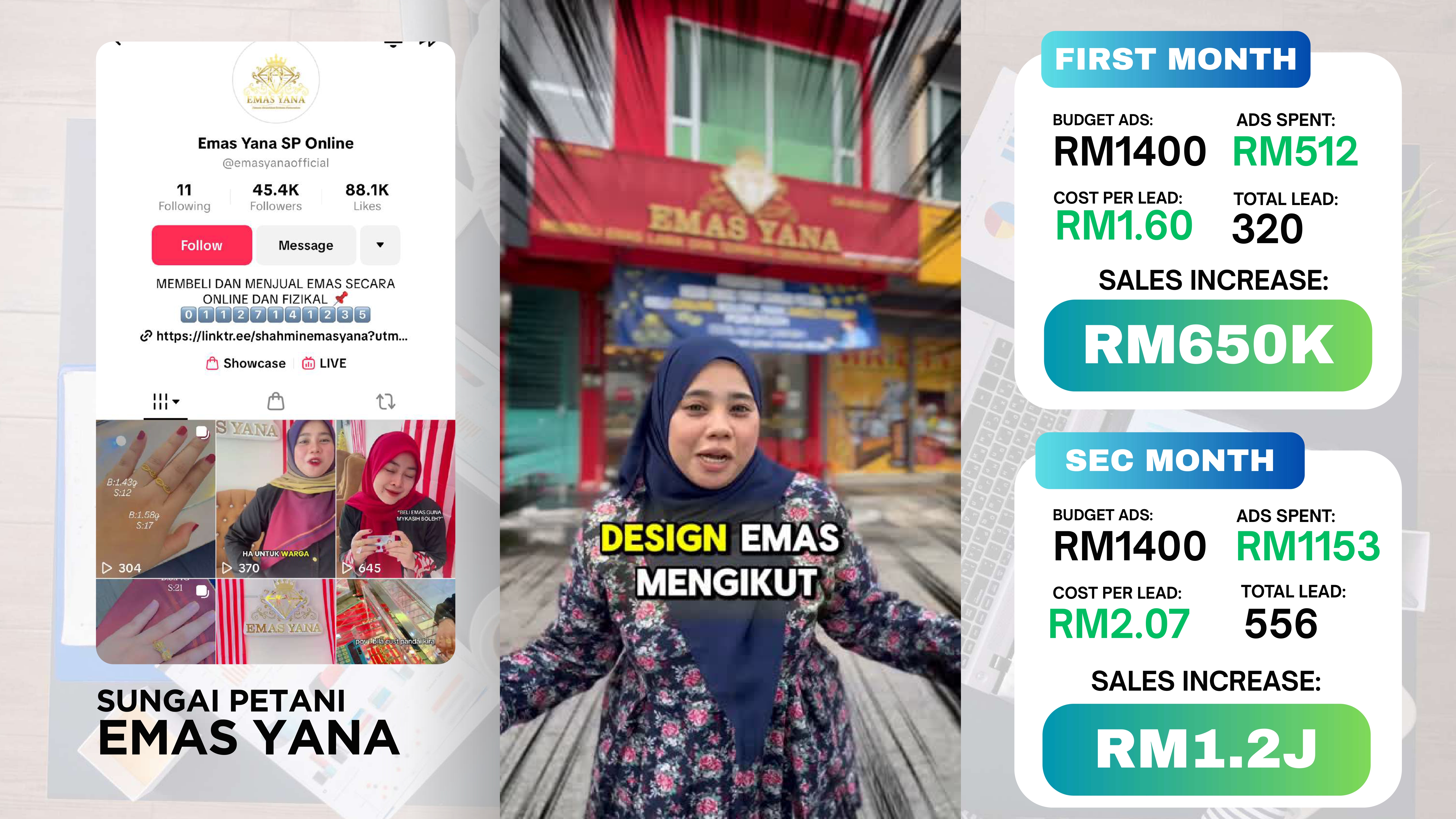 Hasil Kerja Kami - Emas Yana